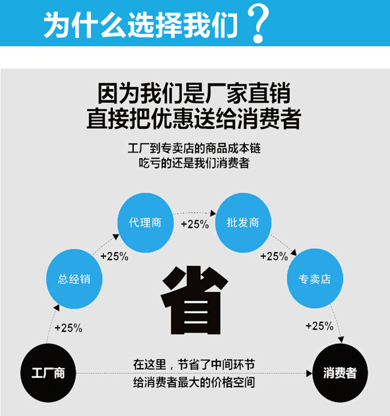 全铜蹲便器冲水阀便池手按式大便冲洗阀门厕所卫生间延时阀