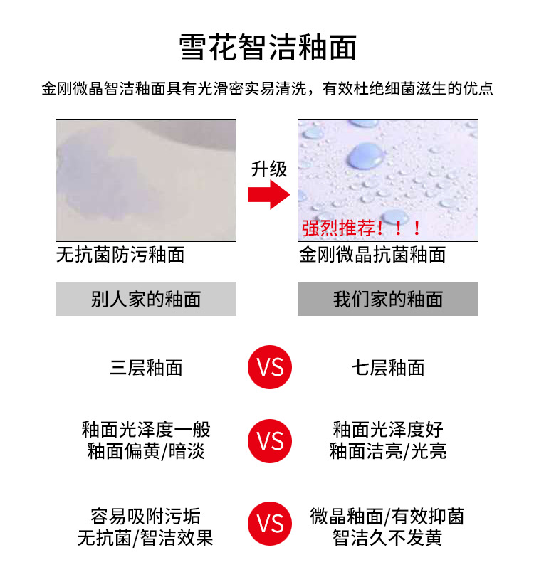 惠达感应小便池挂墙式落地式男士小便器家用陶瓷尿便斗成人小便斗