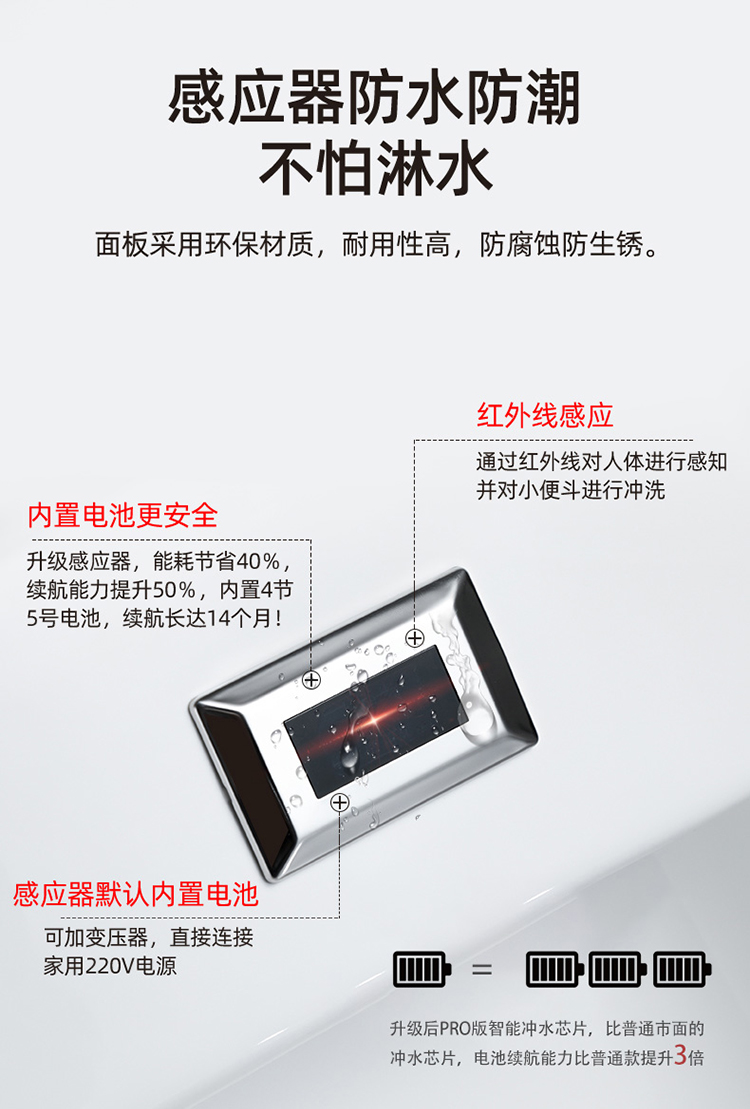 惠达感应小便池挂墙式落地式男士小便器家用陶瓷尿便斗成人小便斗