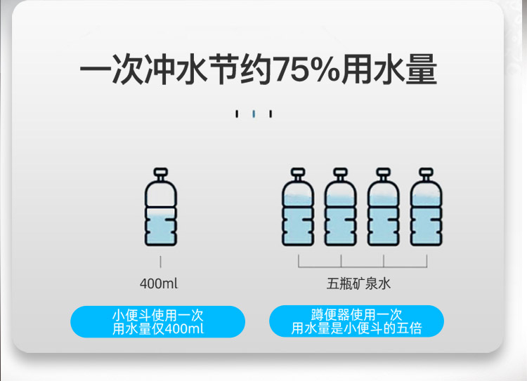 惠达感应小便池挂墙式落地式男士小便器家用陶瓷尿便斗成人小便斗