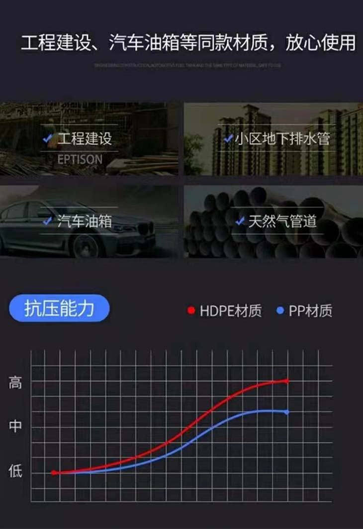 工程陶瓷蹲便器卫生间蹲坑式厕所大便器冲水箱整套装便盆便池
