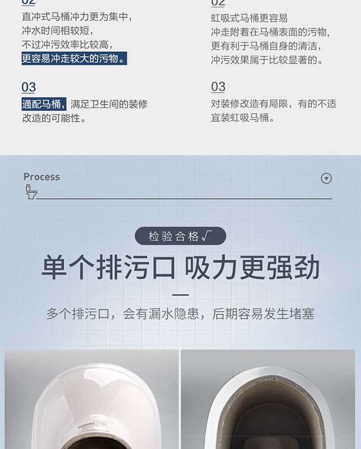 工程抽水马桶横排墙排地排250mm直冲式後出水後排防溅单孔全靠墙坐便器