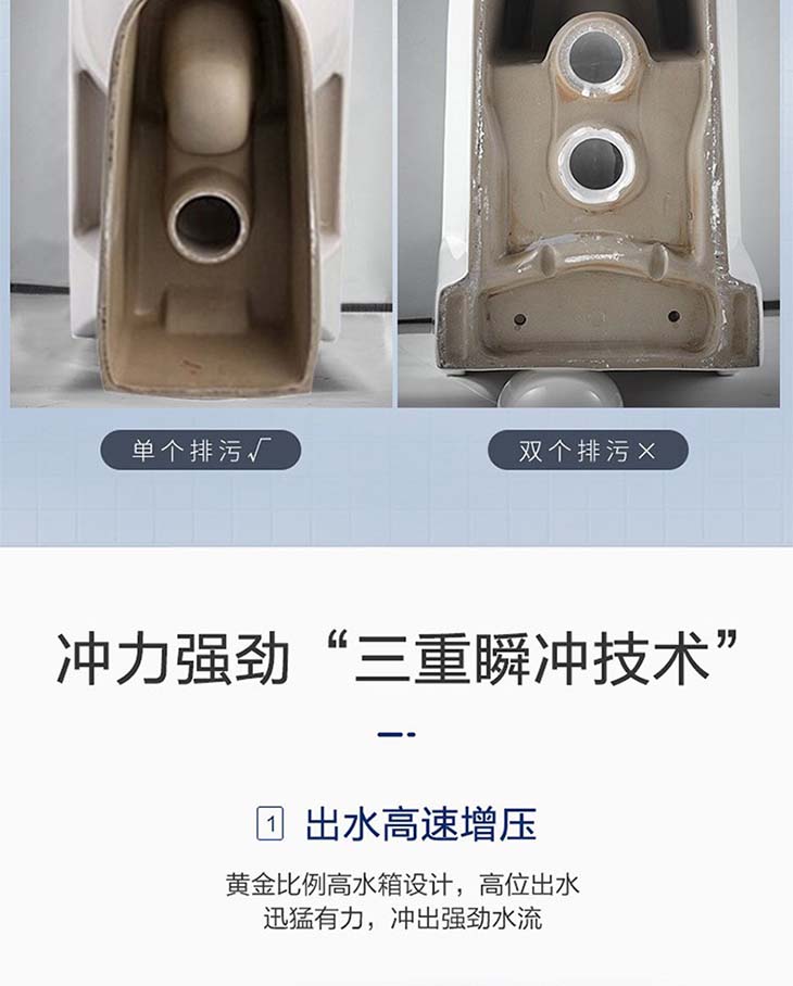 工程抽水马桶横排墙排地排250mm直冲式後出水後排防溅单孔全靠墙坐便器